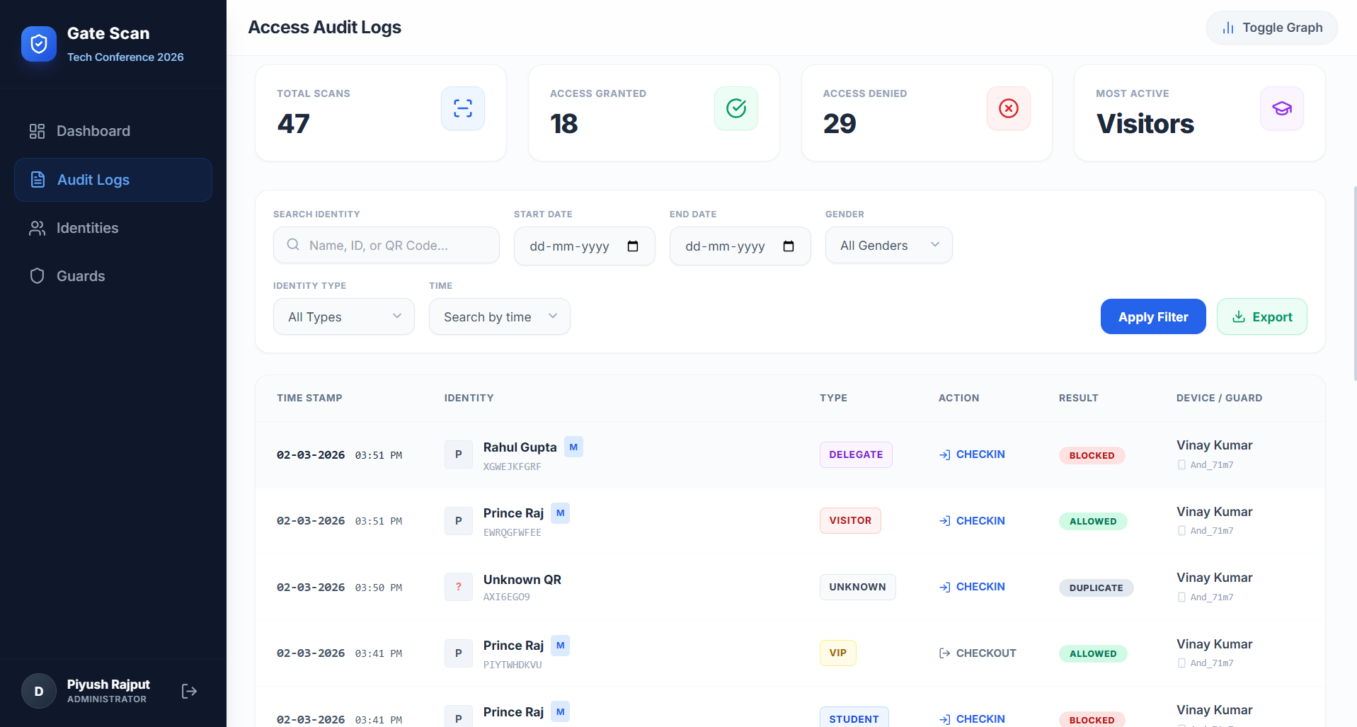 GateScan admin dashboard showing real-time attendance analytics and check-in statistics