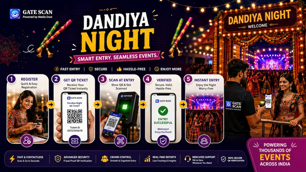 GateScan Dandiya Night Offer